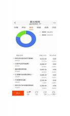 一个小忙720