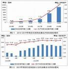 决战中途岛电影高清观看